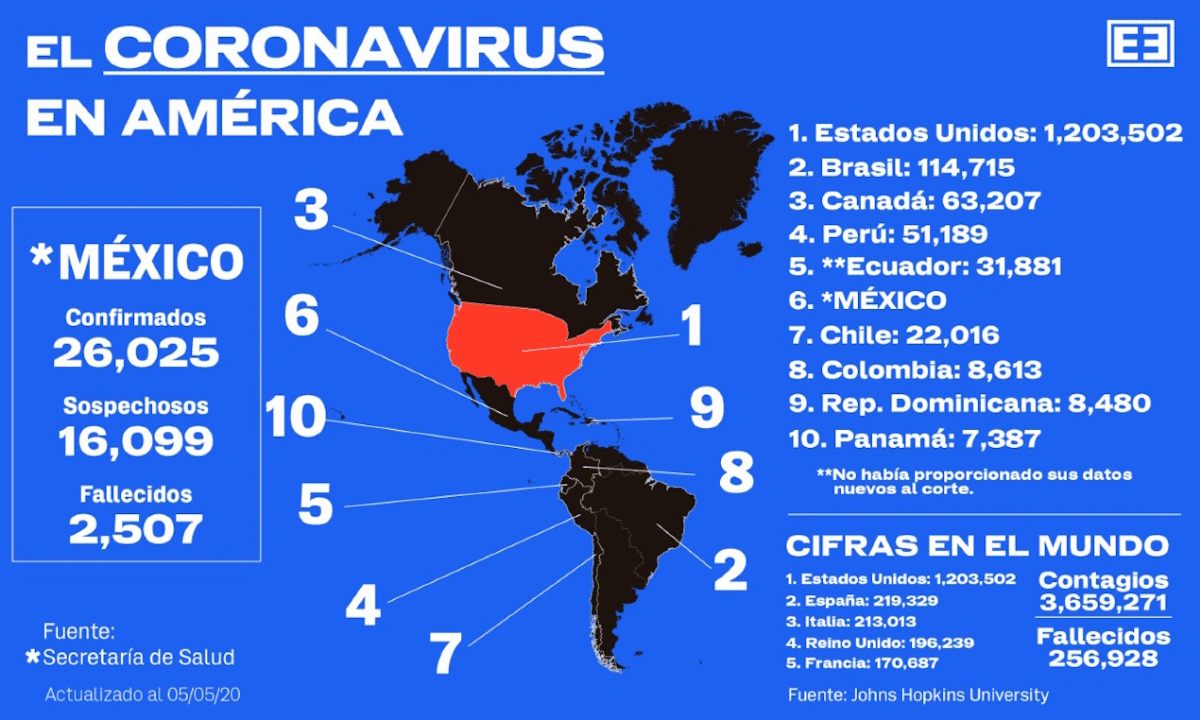 coronavirus